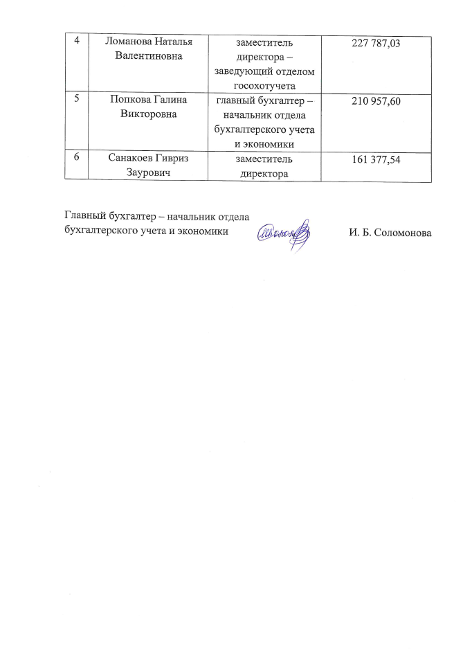 Справка 2025г..PNG